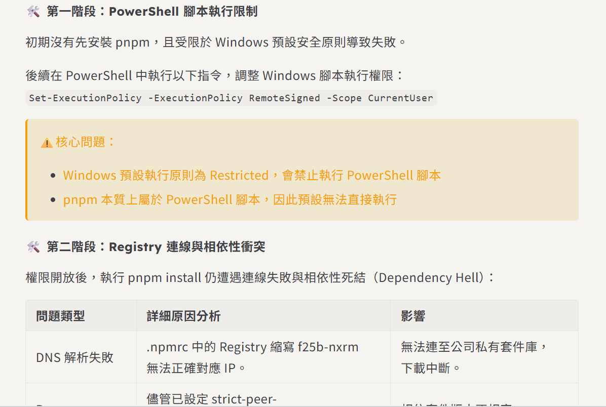 HackMD 線上筆記畫面